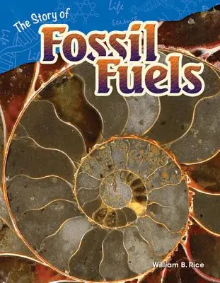 Historia paliw kopalnych - The Story of Fossil Fuels