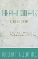 Osiem koncepcji teorii Bowena - The Eight Concepts of Bowen Theory