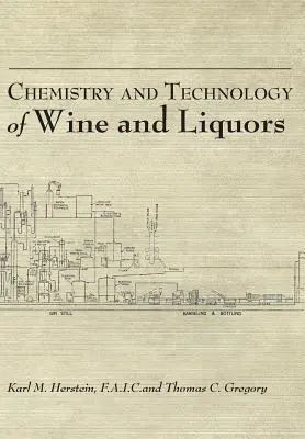 Chemia i technologia win i likierów - Chemistry and Technology of Wines and Liquors