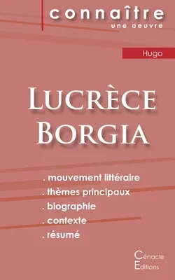 Lucrce Borgia Reading File (analiza literacka i pełne streszczenie) - Fiche de lecture Lucrce Borgia (Analyse littraire de rfrence et rsum complet)