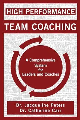 High Performance Team Coaching: Kompleksowy system dla liderów i trenerów - High Performance Team Coaching: A Comprehensive System for Leaders and Coaches