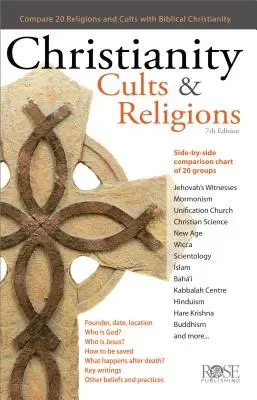 Chrześcijaństwo, kulty i religie - Christianity, Cults and Religions