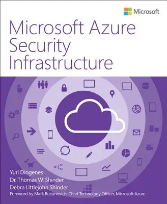 Infrastruktura zabezpieczeń platformy Microsoft Azure - Microsoft Azure Security Infrastructure