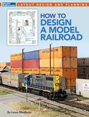 Jak zaprojektować model linii kolejowej - How to Design a Model Railroad