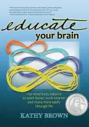 Wykształć swój mózg - Educate Your Brain