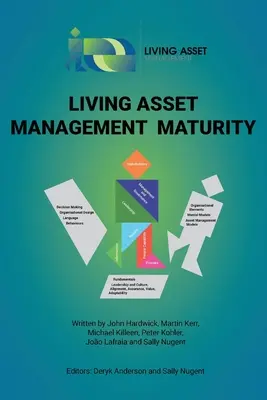 Dojrzałość w zarządzaniu aktywami - Living Asset Management Maturity