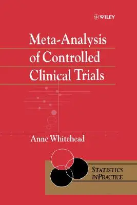 Metaanaliza kontrolowanych badań klinicznych - Meta-Analysis of Controlled Clinical