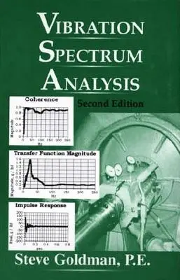 Analiza widma wibracji - Vibration Spectrum Analysis