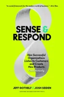 Sense and Respond: Jak odnoszące sukcesy organizacje słuchają klientów i nieustannie tworzą nowe produkty - Sense and Respond: How Successful Organizations Listen to Customers and Create New Products Continuously