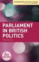 Parlament w brytyjskiej polityce - Parliament in British Politics