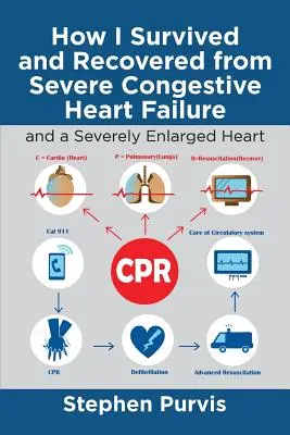 Jak przeżyłem i wyzdrowiałem z ciężkiej zastoinowej niewydolności serca: I poważnie powiększone serce - How I Survived and Recovered from Severe Congestive Heart Failure: And a Severely Enlarged Heart