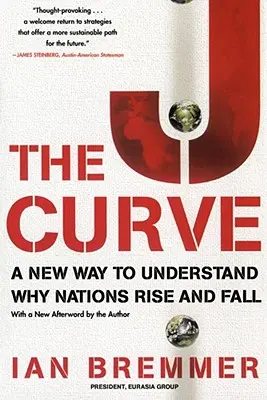 Krzywa J: Nowy sposób na zrozumienie, dlaczego narody powstają i upadają - The J Curve: A New Way to Understand Why Nations Rise and Fall