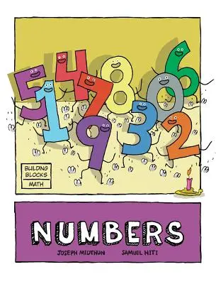 Liczby - Numbers