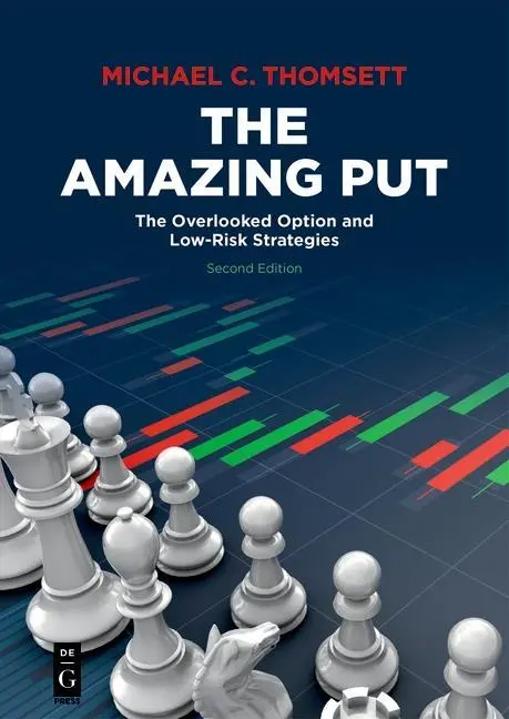 The Amazing Put: Przeoczona opcja i strategie niskiego ryzyka - The Amazing Put: The Overlooked Option and Low-Risk Strategies