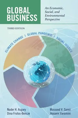 Globalny biznes: Perspektywa ekonomiczna, społeczna i środowiskowa - Global Business: An Economic, Social, and Environmental Perspective