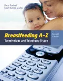 Karmienie piersią od A do Z: Terminologia i diagnostyka telefoniczna - Breastfeeding A-Z: Terminology and Telephone Triage