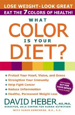 Jakiego koloru jest twoja dieta? - What Color Is Your Diet?
