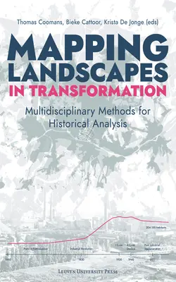 Mapowanie krajobrazów w transformacji: Multidyscyplinarne metody analizy historycznej - Mapping Landscapes in Transformation: Multidisciplinary Methods for Historical Analysis