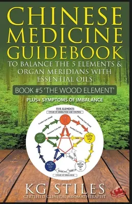 Przewodnik po medycynie chińskiej Olejki eteryczne równoważące element drewna i meridiany narządów - Chinese Medicine Guidebook Essential Oils to Balance the Wood Element & Organ Meridians