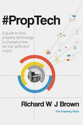 #proptech: Przewodnik po tym, jak technologia nieruchomości zmienia sposób, w jaki żyjemy, pracujemy i inwestujemy - #proptech: A Guide to How Property Technology Is Changing How We Live, Work and Invest