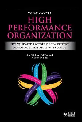 Co decyduje o wysokiej wydajności organizacji: Pięć sprawdzonych czynników przewagi konkurencyjnej, które mają zastosowanie na całym świecie - What Makes a High Performance Organization: Five Validated Factors of Competitive Advantage That Apply Worldwide