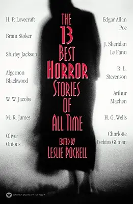 13 najlepszych horrorów wszech czasów - The 13 Best Horror Stories of All Time