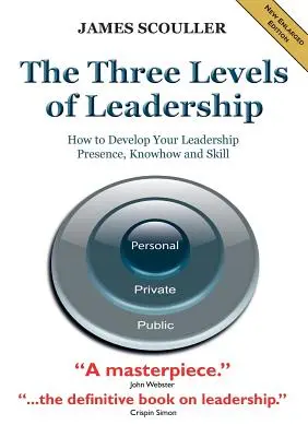 Trzy poziomy przywództwa, wydanie 2: Jak rozwinąć swoją prezencję, wiedzę i umiejętności przywódcze? - The Three Levels of Leadership 2nd Edition: How to Develop Your Leadership Presence, Knowhow and Skill