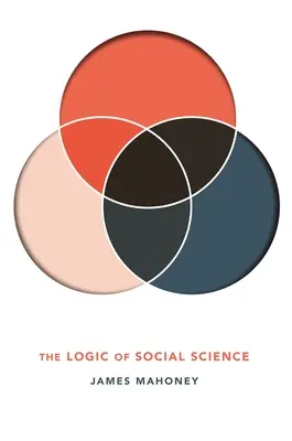 Logika nauk społecznych - The Logic of Social Science