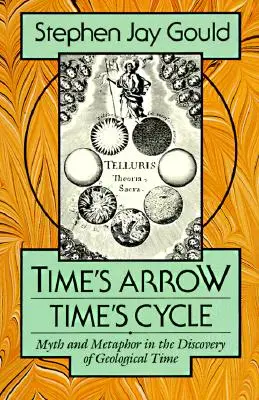 Strzała czasu, cykl czasu: Mit i metafora w odkryciu czasu geologicznego - Time's Arrow, Time's Cycle: Myth and Metaphor in the Discovery of Geological Time