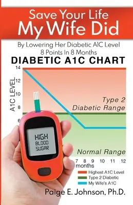 Jak moja żona uratowała swoje życie: Obniżając poziom cukrzycy A1C o 8 punktów w 8 miesięcy - Save Your Life My Wife Did: By Lowering Her Diabetic A1C Level 8 Points In 8 Months