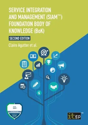 Integracja i zarządzanie usługami (SIAM(TM)) Foundation Body of Knowledge (BoK) - Service Integration and Management (SIAM(TM)) Foundation Body of Knowledge (BoK)