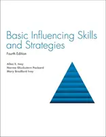 Podstawowe umiejętności i strategie wywierania wpływu - Basic Influencing Skills and Strategies
