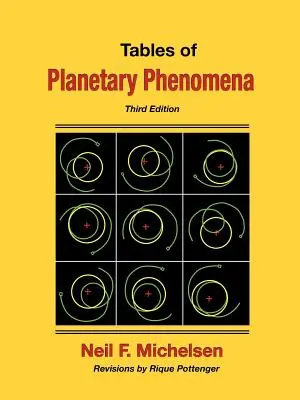 Tabele zjawisk planetarnych - Tables of Planetary Phenomena