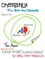 Chemia: Atom i pierwiastki - Chemistry: The Atom and Elements