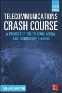 Szybki kurs telekomunikacji - Telecommunications Crash Course