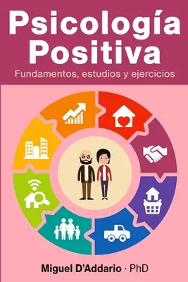 Psicologa Positiva: Podstawy, badania i ćwiczenia - Psicologa Positiva: Fundamentos, estudios y ejercicios