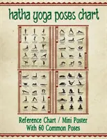 Hatha Yoga Poses Chart: 60 popularnych pozycji jogi i ich nazw - przewodnik po asanach jogi (pozycjach) 8,5 x 11 4-panelowa broszura w pełnym kolorze - Hatha Yoga Poses Chart: 60 Common Yoga Poses and Their Names - A Reference Guide to Yoga Asanas (Postures) 8.5 x 11 Full-Color 4-Panel Pamphle