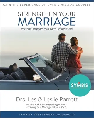 Wzmocnij swoje małżeństwo: Osobisty wgląd w związek - Strengthen Your Marriage: Personal Insights Into Your Relationship