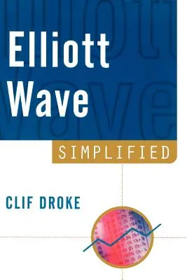 Uproszczona metoda fal Elliotta - Elliott Wave Simplified