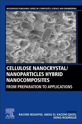Hybrydowe nanokompozyty nanokryształów i nanocząstek celulozy: Od przygotowania do zastosowań - Cellulose Nanocrystal/Nanoparticles Hybrid Nanocomposites: From Preparation to Applications