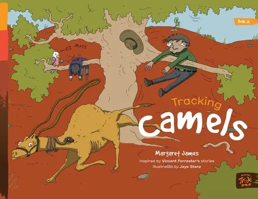 Śledzenie wielbłądów - Tracking Camels