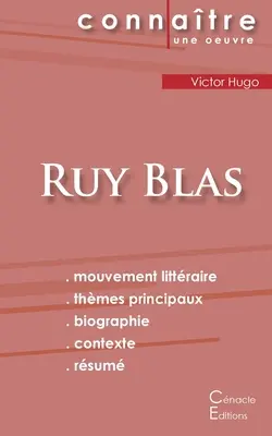 Ruy Blas autorstwa Victora Hugo (pełna analiza literacka i streszczenie) - Fiche de lecture Ruy Blas de Victor Hugo (Analyse littraire de rfrence et rsum complet)