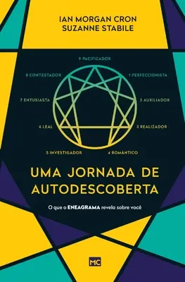 Poranek z autodescobertą: O tym, co Enneagram mówi o nas samych - Uma jornada de autodescoberta: O que o Eneagrama revela sobre voc