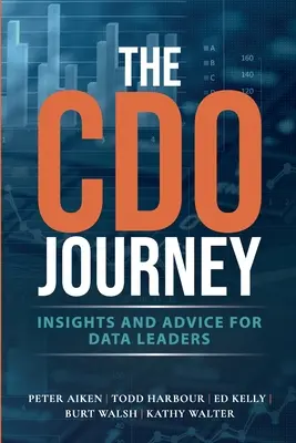 Podróż CDO - The CDO Journey