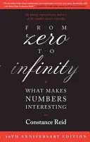 Od zera do nieskończoności: Co sprawia, że liczby są interesujące - From Zero to Infinity: What Makes Numbers Interesting