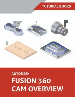 Przegląd oprogramowania Autodesk Fusion 360 CAM - Autodesk Fusion 360 CAM Overview