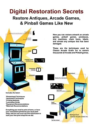 Sekrety cyfrowej renowacji: Odnawianie antyków, gier zręcznościowych i pinballi - Digital Restoration Secrets: Restore Antiques, Arcade Games,& Pinball