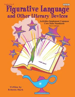 Język figuratywny i inne środki literackie - Figuarative Language and Other Literary Devices