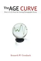 Krzywa wieku: Jak czerpać zyski z nadchodzącej burzy demograficznej - The Age Curve: How to Profit from the Coming Demographic Storm