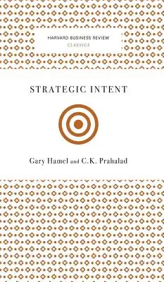 Strategiczna intencja - Strategic Intent